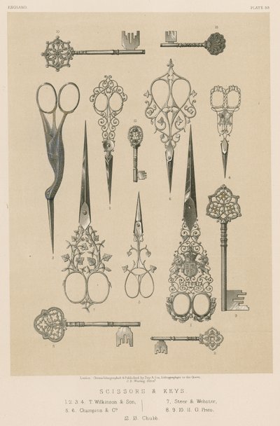Scheren und Schlüssel von English School