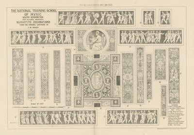 Sgraffito-Dekorationen von English School