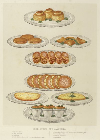 Einige Süßigkeiten und Pikantes von English School