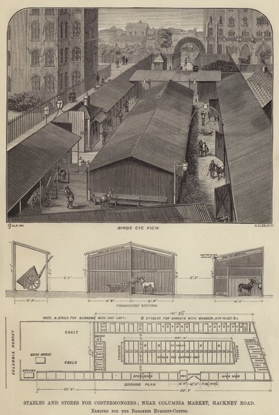 Ställe und Läden für Straßenhändler, nahe dem Columbia Market, Hackney Road, errichtet für die Baronin Burdett-Coutts (Stich) von English School