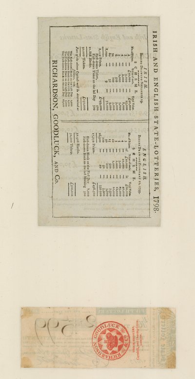 Staatslotterie, 1798 von English School