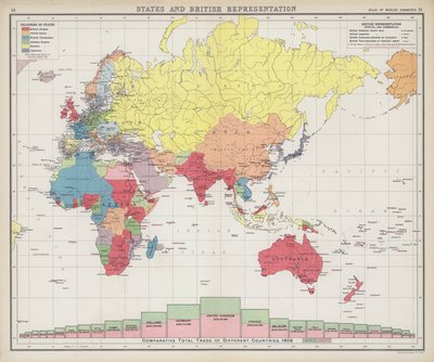 Staaten und britische Vertretung von English School