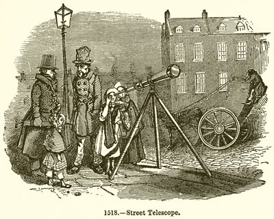 Straßenteleskop von English School