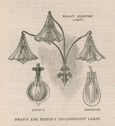 Schwan und Edisons Glühlampen von English School