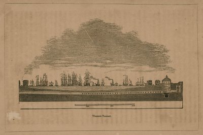 Thames-Tunnel von English School