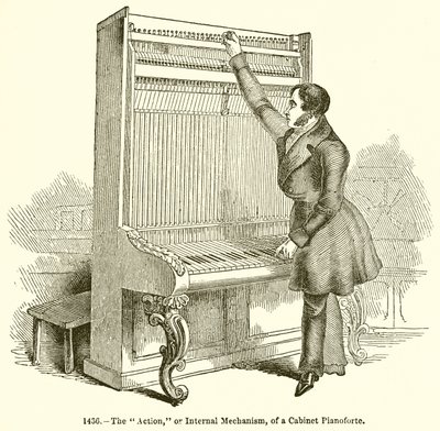 Die Aktion oder das Innere Mechanismus eines Kabinettklaviers von English School