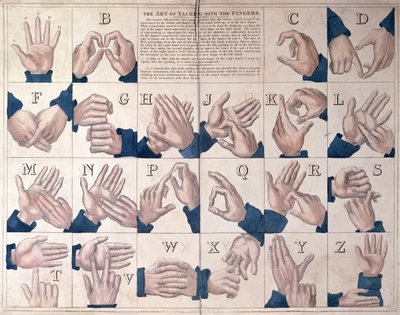 Die Kunst, mit den Fingern zu sprechen, Gebärdensprachalphabet von English School