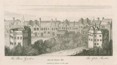 Der Bear Garden und das Globe Theatre, Bankside, London, aus der venezianischen Karte von English School