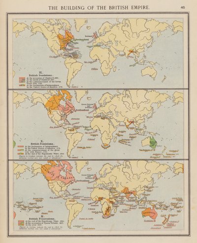 Der Aufbau des Britischen Empire von English School