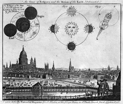 Die Ursache von Finsternissen und die Bewegung der Erde dargestellt, graviert von Joseph Walker für The Universal Magazine, 1748 von English School