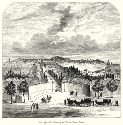 Der Friedhof Père Lachaise, Paris von English School