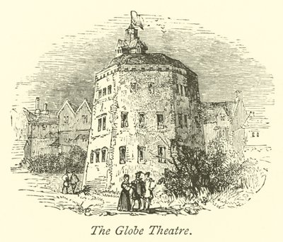 Das Globe Theatre von English School