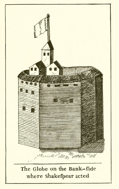 Das Globe-Theater am Südufer, wo Shakespeare spielte von English School
