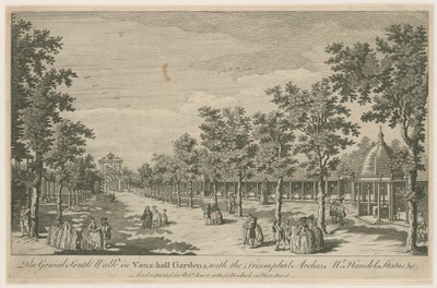 Der große Südgang in den Vauxhall Gardens von English School