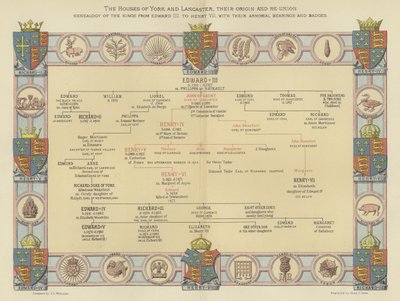 Die Häuser York und Lancaster, ihre Herkunft und Wiedervereinigung, Genealogie der Könige von Edward III. bis Heinrich VII. mit ihren Wappen und Abzeichen von English School