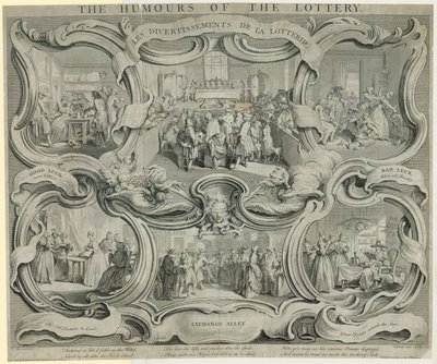 Die Launen der Lotterie von English School