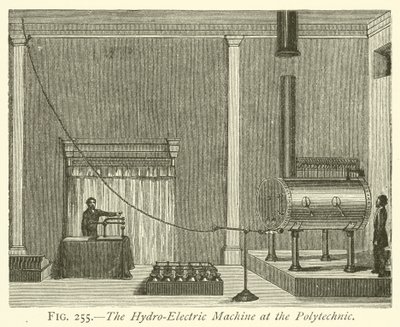 Die Hydroelektrische Maschine im Polytechnikum von English School