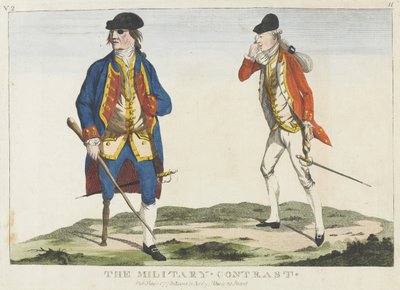 Der militärische Kontrast von English School