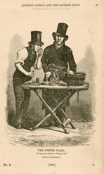 Der Austernstand aus London Labour and the London Poor von English School