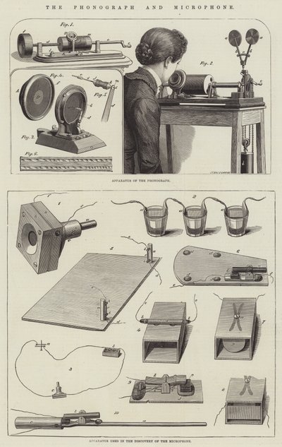 Das Phonograph und Mikrofon (Stich) von English School