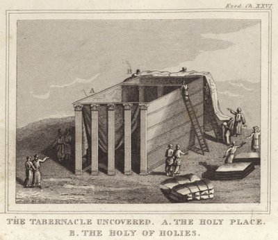 Das aufgedeckte Tabernakel, A der Heilige Ort, B das Allerheiligste von English School