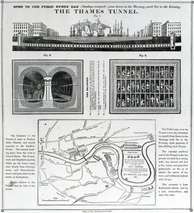 Der Themse-Tunnel von English School