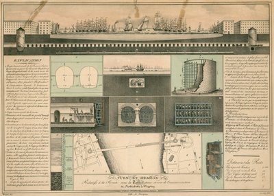 Der Thames-Tunnel, zeigt seine Route unter der Themse von English School