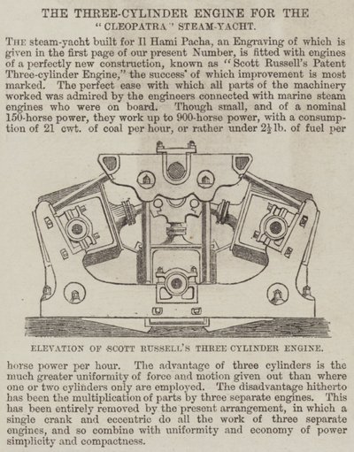 Der Dreizylinder-Motor für die "Cleopatra" Dampfyacht (Gravur) von English School