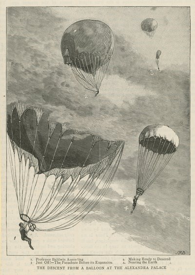 Der Abstieg von einem Ballon im Alexandra Palace von English School