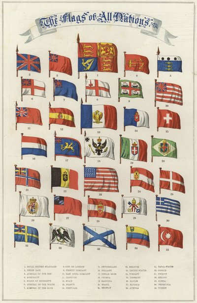 Die Flaggen aller Nationen von English School