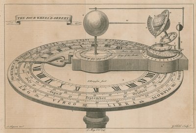 Das vier Räder Orrery von English School