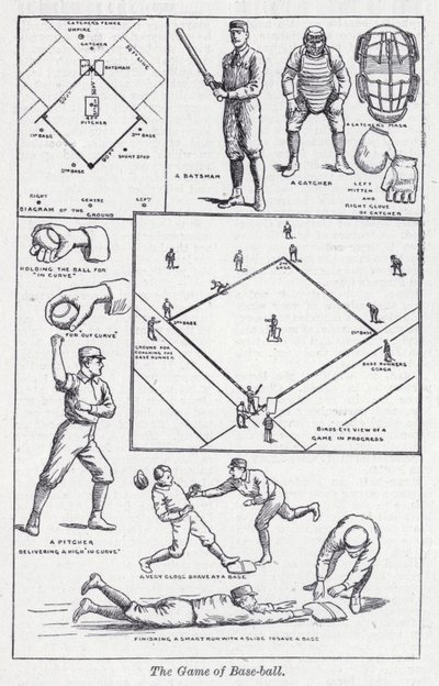 Das Spiel Baseball von English School