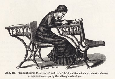 Diese Abbildung zeigt die verzerrte und ungesunde Position, zu der ein Schüler fast gezwungen ist (Gravur) von English School