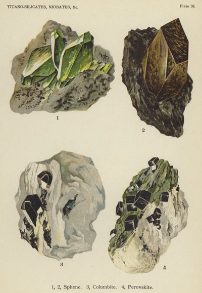 Titanosilikate, Niobate, Sphen, Columbit, Perowskit von English School