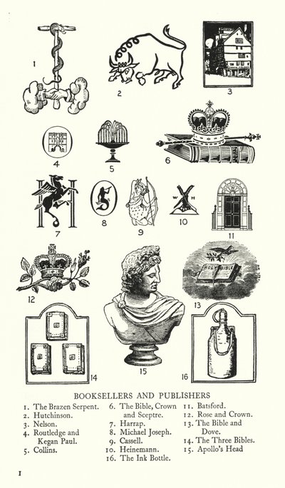 Handelsschilder: Buchhändler und Verleger von English School