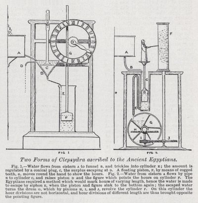 Zwei Formen der Wasseruhr, die den alten Ägyptern zugeschrieben werden von English School