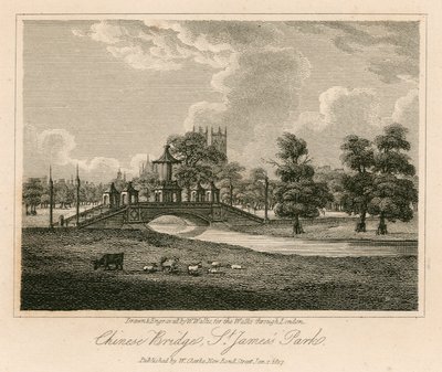 Ansicht der Brücke und chinesischen Pagode, St Jamess Park, London von English School