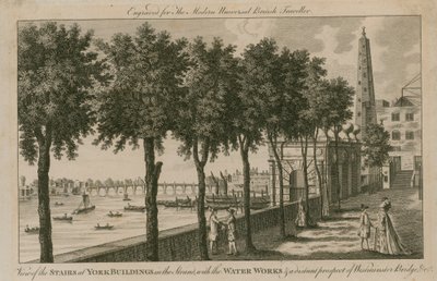 Ansicht der Treppen bei den York Buildings im Strand von English School