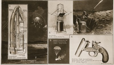 Kriegserleuchtungen verschiedener Typen, die ihren Wert bewiesen haben, aus The Illustrated War News von English School