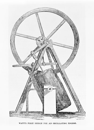 Watts erster Entwurf für eine oszillierende Maschine, Seite 35 aus The Illustrated London News, 5. Juli 1851 von English School