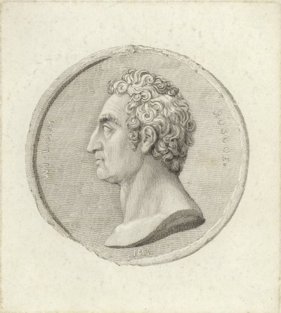 William Roscoe von English School