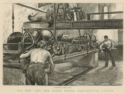 Das Aufziehen der Uhr von English School