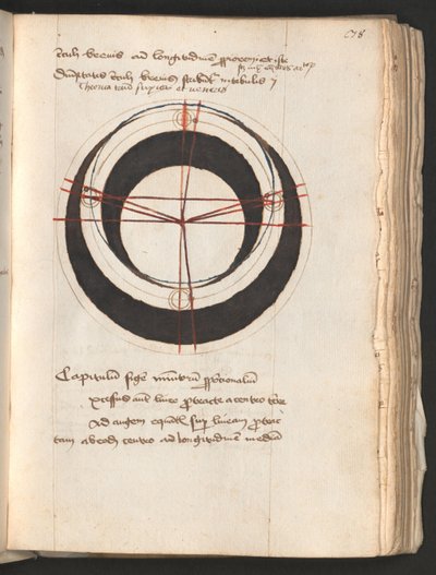 Vollseite: Text und Schemata von Erich Lessing