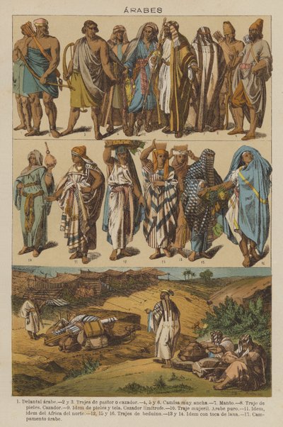 Araber (Farblithografie) von European School