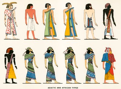 Asiatische und afrikanische Typen von European School