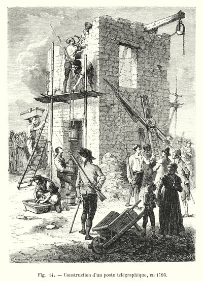 Bau eines Telegraphenpostens, 1793 von European School