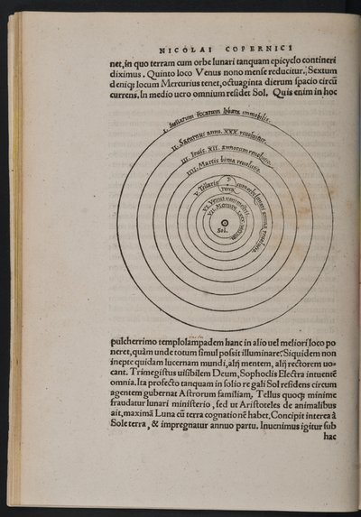 Cz 1.13 f.9v De Revolutionibus Orbium Coelestium von Nikolaus Kopernikus von European School