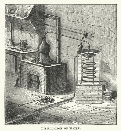 Destillation von Wasser von European School