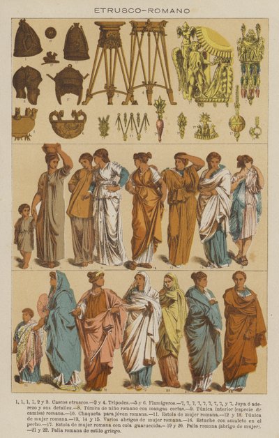 Etrusker, Römer von European School