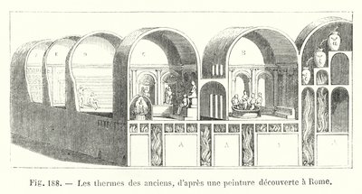 Die Thermen der Alten, nach einem in Rom entdeckten Gemälde von European School